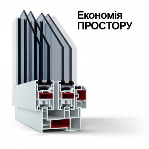 Раздвижная система SWS